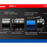 JETBeam Mini-1 Ti USB Rechargeable Titanium Keylight - CREE XP-G2 LED - 130 Lumens - Includes 1 x 10180