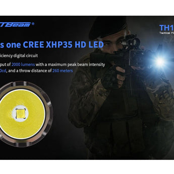 JETBeam TH10R USB-C Rechargeable LED Flashlight - CREE XHP35 - 2000 Lumens - Includes 1 x 18650