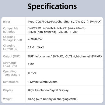 Klarus K2A 3-in-1 2-Bay Smart Charger, Power Bank and Battery Holder for 18650, 20700, and 21700 Batteries