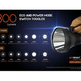 Acebeam K75 2.0 Ultra-High Performance Handheld Searchlight - LUMINUS SBT-90.2 - 6300 Lumens - Uses 4 x 18650