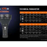 Acebeam K75 2.0 Ultra-High Performance Handheld Searchlight - LUMINUS SBT-90.2 - 6300 Lumens - Uses 4 x 18650