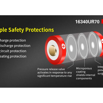 Klarus UR70 16340 - Protections Slide