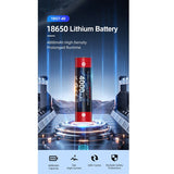 Klarus 18GT-40 18650 4000mAh 3.6V 10A Protected Lithium Ion (Li-ion) Button Top Battery