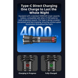 Klarus A3 USB-C Rechargeable Zoomable LED Flashlight - 2200 Lumens - Includes 1 x 21700