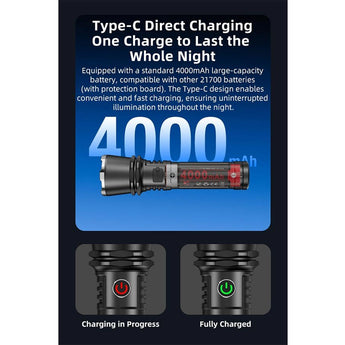 Klarus A3 USB-C Rechargeable Zoomable LED Flashlight - 2200 Lumens - Includes 1 x 21700