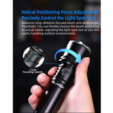 Klarus A3 USB-C Rechargeable Zoomable LED Flashlight - 2200 Lumens - Includes 1 x 21700