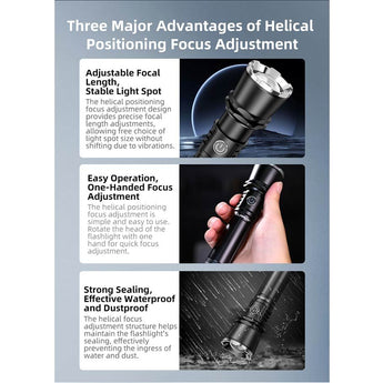 Klarus A3 USB-C Rechargeable Zoomable LED Flashlight - 2200 Lumens - Includes 1 x 21700