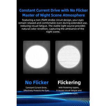 Klarus A3 USB-C Rechargeable Zoomable LED Flashlight - 2200 Lumens - Includes 1 x 21700