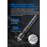 Klarus A3 USB-C Rechargeable Zoomable LED Flashlight - 2200 Lumens - Includes 1 x 21700