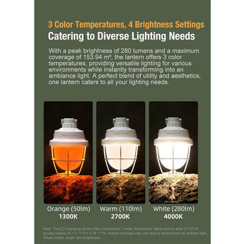 Klarus CL3 USB-C Rechargeable LED Lantern - 280 Lumens - Uses Built-in 2600mAh Li-ion Battery Pack