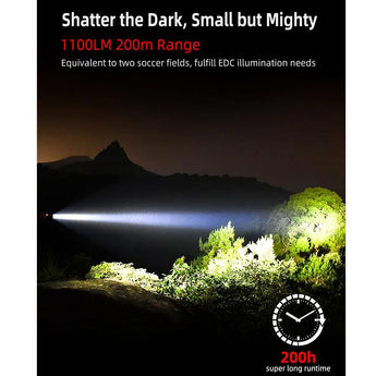 Klarus EC20 USB-C Rechargeable LED Flashlight - Luminus SST-20-WCS - 1100 Lumens - Includes 1 x 21700 - With or Without Power Bank Function