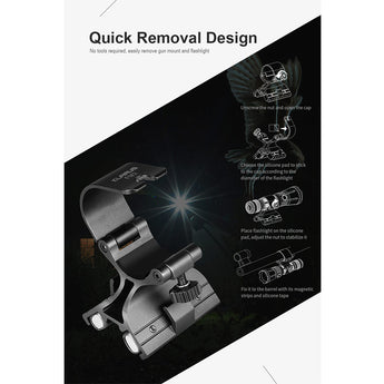 Klarus FM2 Magnetic Weapon Mount