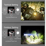 Klarus GL4 USB-C Rechargeable LED Weapon Light - Luminus SST-70 - 3300 Lumens - Includes 1 x 21700