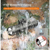 Klarus GL4 USB-C Rechargeable LED Weapon Light - Luminus SST-70 - 3300 Lumens - Includes 1 x 21700