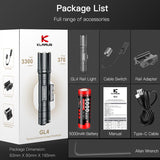 Klarus GL4 USB-C Rechargeable LED Weapon Light - Luminus SST-70 - 3300 Lumens - Includes 1 x 21700