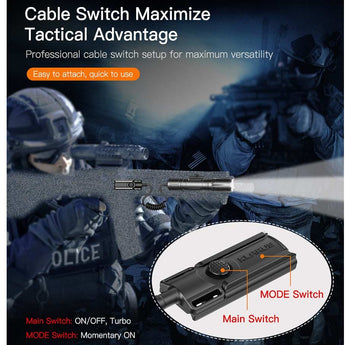 Klarus GL4 USB-C Rechargeable LED Weapon Light - Luminus SST-70 - 3300 Lumens - Includes 1 x 21700