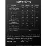 Klarus GL5 LED Weapon Light - CREE XP-L2 HD V6 - 1200 Lumens - Includes 2 x CR123A