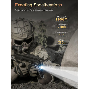 Klarus GL5 LED Weapon Light - CREE XP-L2 HD V6 - 1200 Lumens - Includes 2 x CR123A