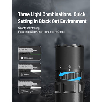 Klarus GL6 USB-C rechargeable Rail Mounted LED Weapon Light - 1600 Lumens - 520nm Green laser - Includes 1 x 18650