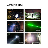 Klarus GL6 USB-C rechargeable Rail Mounted LED Weapon Light - 1600 Lumens - 520nm Green laser - Includes 1 x 18650