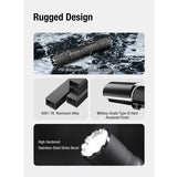 Klarus GL6 USB-C rechargeable Rail Mounted LED Weapon Light - 1600 Lumens - 520nm Green laser - Includes 1 x 18650