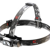 klarus hl1 headlamp, pointed down and to the left, both headstraps up
