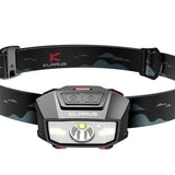Klarus HM2 Motion Controlled LED Headlamp - CREE XPG-3 - 270 Lumens - Uses 3 x AAA