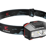 Klarus HM2 Motion Controlled LED Headlamp - CREE XPG-3 - 270 Lumens - Uses 3 x AAA
