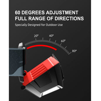 Klarus HM2 Motion Controlled LED Headlamp - CREE XPG-3 - 270 Lumens - Uses 3 x AAA