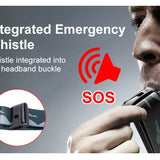 Klarus HM2 Motion Controlled LED Headlamp - CREE XPG-3 - 270 Lumens - Uses 3 x AAA