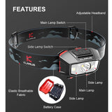 Klarus HM2 Motion Controlled LED Headlamp - CREE XPG-3 - 270 Lumens - Uses 3 x AAA