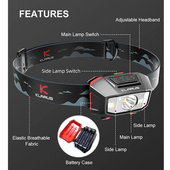 Klarus HM2 Motion Controlled LED Headlamp - CREE XPG-3 - 270 Lumens - Uses 3 x AAA