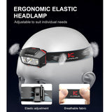 Klarus HM2 Motion Controlled LED Headlamp - CREE XPG-3 - 270 Lumens - Uses 3 x AAA