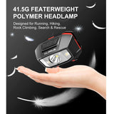 Klarus HM2 Motion Controlled LED Headlamp - CREE XPG-3 - 270 Lumens - Uses 3 x AAA