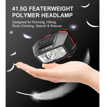 Klarus HM2 Motion Controlled LED Headlamp - CREE XPG-3 - 270 Lumens - Uses 3 x AAA