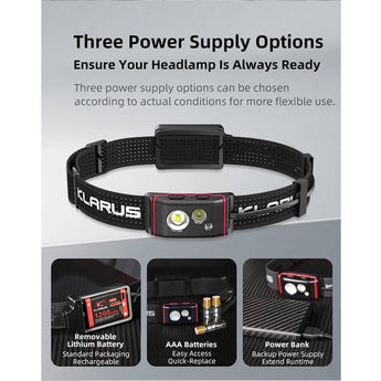 Klarus HM5 Lightweight LED Headlamp - 800 Lumens - Includes LB12 Li-ion Battery Pack