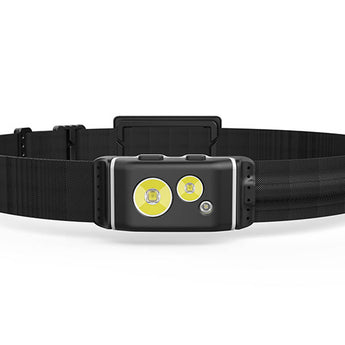 Klarus HR1 Running Headlamp - CREE XP-G2 - 300 Lumens - Includes 3 x AAA - Ocean Teal