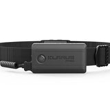 Klarus HR1 Running Headlamp - CREE XP-G2 - 300 Lumens - Includes 3 x AAA - Ocean Teal