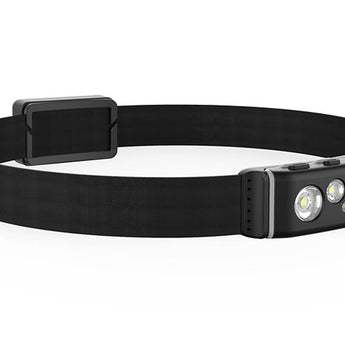 Klarus HR1 Running Headlamp - CREE XP-G2 - 300 Lumens - Includes 3 x AAA - Ocean Teal