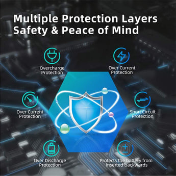 Klarus K2 2-bay USB Smart Charger with LED Indicator for Li-ion, NiMh and NiCd Batteries
