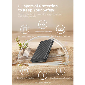 Klarus K5 10000mAh Waterproof Power Bank - Dual USB Ports - Carbon Fiber Build with Digital Screen