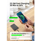 Klarus K5 10000mAh Waterproof Power Bank - Dual USB Ports - Carbon Fiber Build with Digital Screen