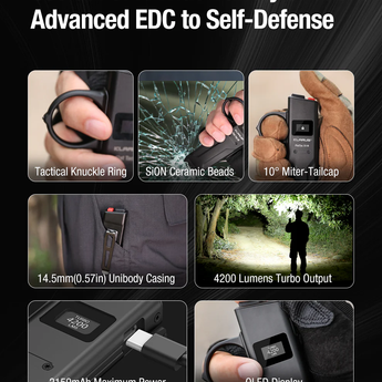 Klarus FlatTac X1 USB-C Rechargeable Ultra Tactical EDC Flashlight - 4200 Lumens - Luminus SST-70 - Uses Built-in 2150mAh Li-ion Battery Pack - With or Without Knuckle Ring