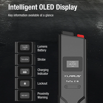 Klarus FlatTac X1 USB-C Rechargeable Ultra Tactical EDC Flashlight - 4200 Lumens - Luminus SST-70 - Uses Built-in 2150mAh Li-ion Battery Pack - With or Without Knuckle Ring