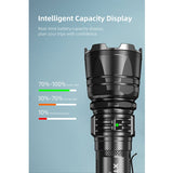 Klarus XT12GT-PRO USB-C Rechargeable LED Flashlight - 1600 Lumens - Includes 1 x 21700