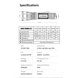 Klarus XT12GT-PRO USB-C Rechargeable LED Flashlight - 1600 Lumens - Includes 1 x 21700