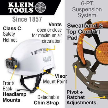 Klein Tools Class C Safety Helmet with Rechargeable Headlamp - 300 Lumens - Uses Built-In Li-ion Battery Pack