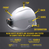 Klein Tools Class C Safety Helmet with Rechargeable Headlamp - 300 Lumens - Uses Built-In Li-ion Battery Pack