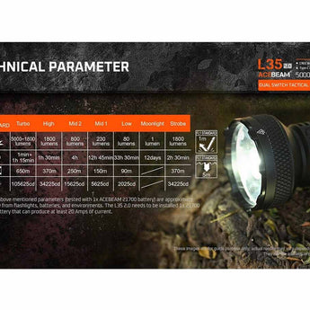 Acebeam L35 V2.0 LED Flashlight - 5000 Lumens - CREE XHP70.3 Hi - Includes 1 x USB-C Rechargeable 21700 - Anodized Black, Green, Blue or Micro-Arc Oxidation (MAO) Gray Marbling