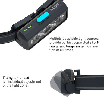 Ledlenser 502715 NEO9R Rechargeable LED Headlamp - 1200 Lumens - Includes 2 x 18650 - Black and Blue, Black and Gray - Box